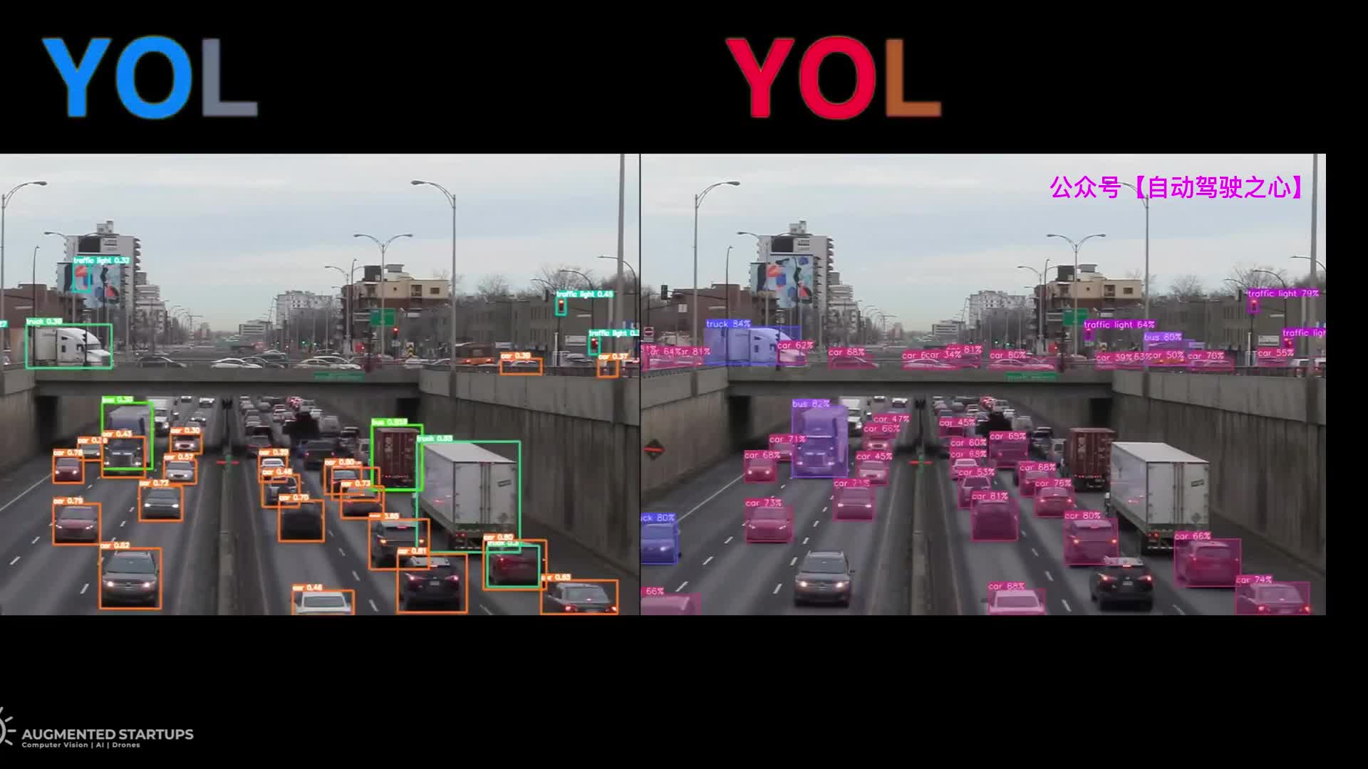 #硬声创作季  YOLOv6 vs YOLOv5在城市道路目标检测任务上性能对比！