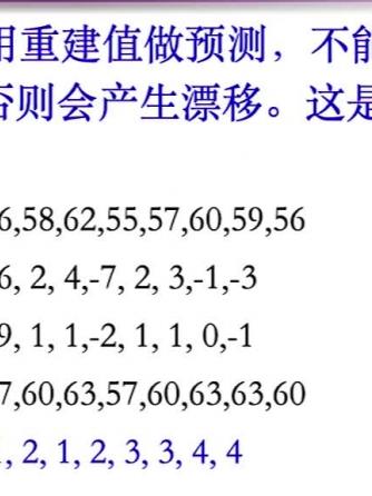 视频编解码,视频,解码,编解码,视频技术