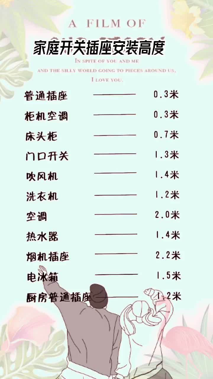 家庭插座安裝高度#電工#零基礎學電工#電工基礎知識分享@從零學電工#硬聲創作季 