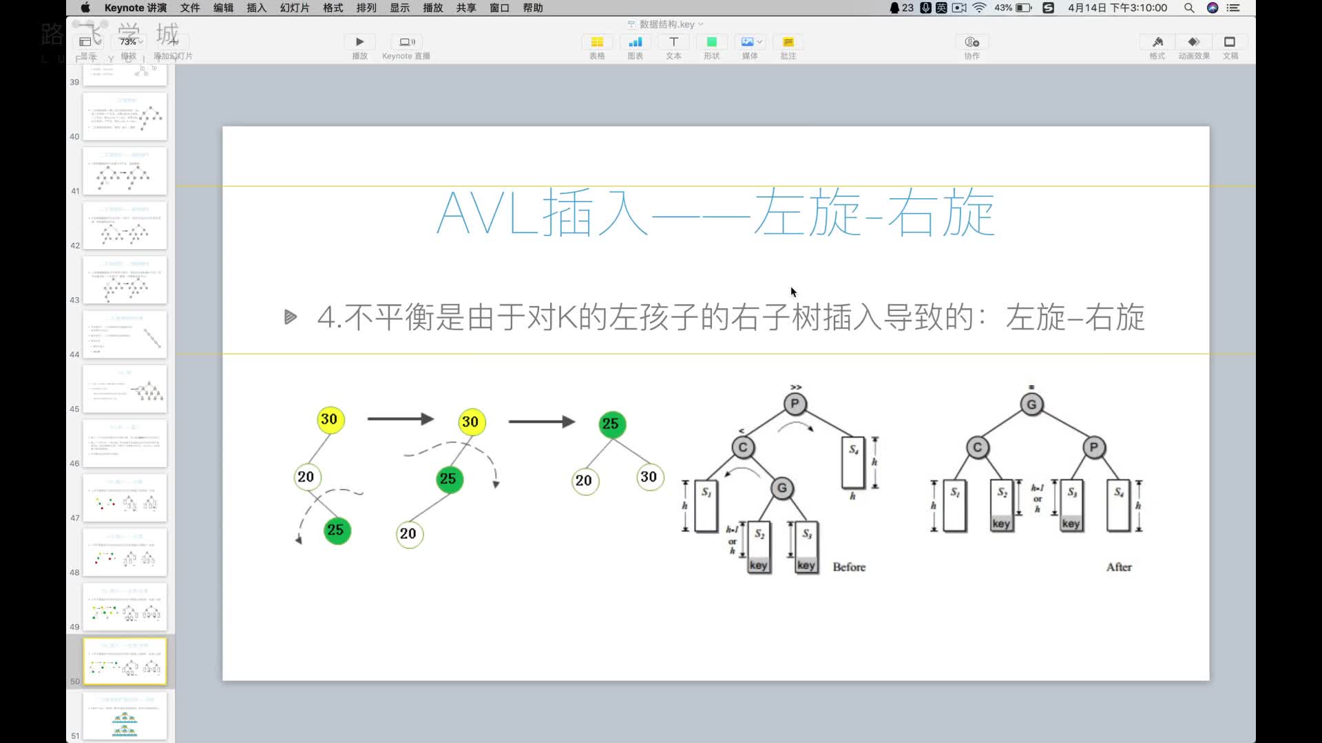 #硬聲創作季  人工智能之算法學習：81 AVL樹應用與數據結構總結