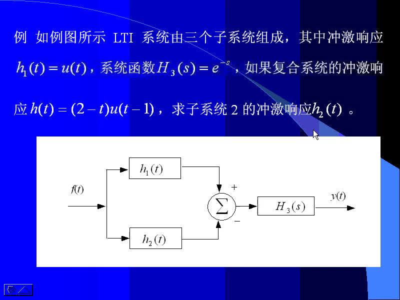 #硬聲創(chuàng)作季 #通信 信號與系統(tǒng)-21-5.5系統(tǒng)函數(shù)表示法-4