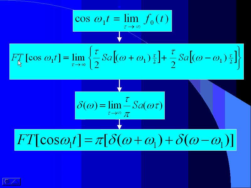 #硬声创作季 #通信 信号与系统-11-3.9周期信号的傅里叶变换-3