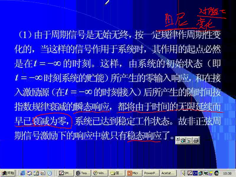 #硬聲創(chuàng)作季 #通信 信號與系統(tǒng)-13-4.1非正弦周期信號激勵下系統(tǒng)的穩(wěn)態(tài)響應、頻域系統(tǒng)函數(shù)-4
