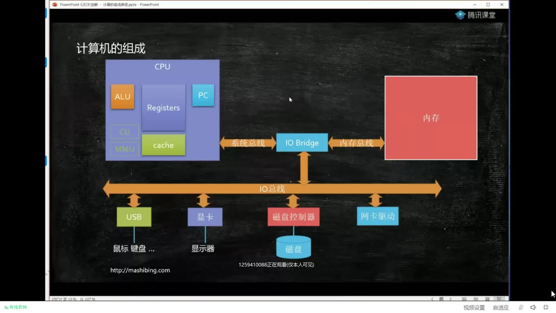 #硬聲創(chuàng)作季  【計算機組成原理】11.詳解CPU的亂序問題