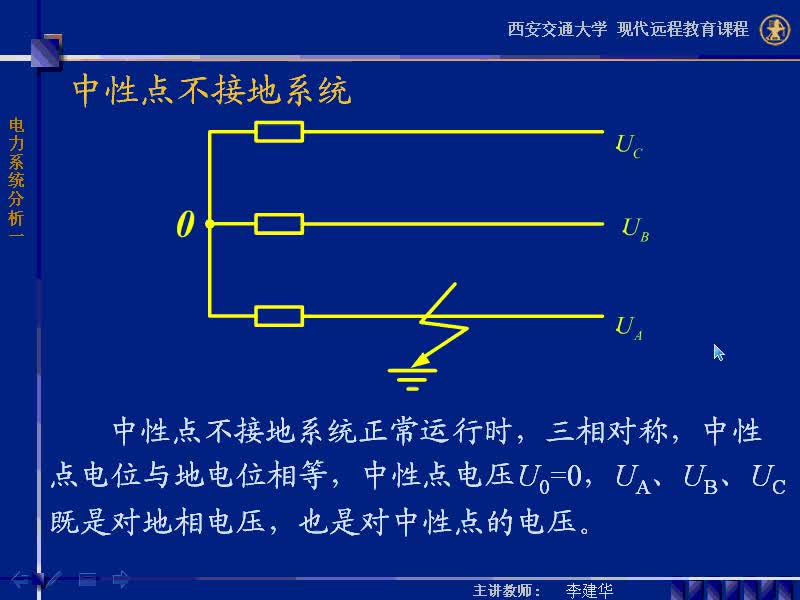 #硬聲創(chuàng)作季 #電力 電力系統(tǒng)穩(wěn)態(tài)分析-04-1.4電力系統(tǒng)運行應(yīng)滿足的基本要求、結(jié)線方式、性點運行方式-4