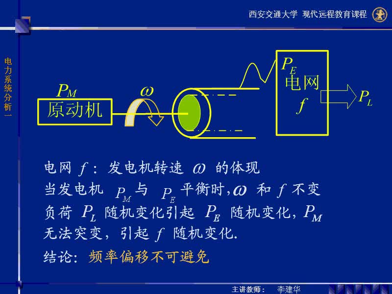 #硬聲創(chuàng)作季 #電力 電力系統(tǒng)穩(wěn)態(tài)分析-42-5.1電力系統(tǒng)的有功平衡-3