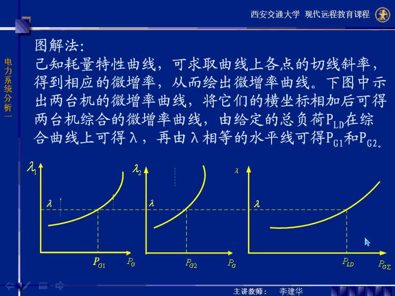 #硬聲創(chuàng)作季 #電力 電力系統(tǒng)穩(wěn)態(tài)分析-46-5.2電力系統(tǒng)中有功功率的最優(yōu)分配-3