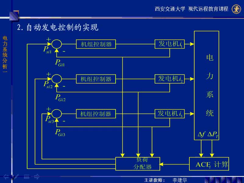 #硬聲創(chuàng)作季 #電力 電力系統(tǒng)穩(wěn)態(tài)分析-51-5.3電力系統(tǒng)的頻率調(diào)整-3