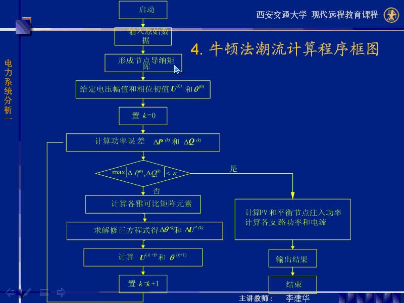 #硬聲創(chuàng)作季 #電力 電力系統(tǒng)穩(wěn)態(tài)分析-40-4.3潮流計(jì)算的牛頓-拉夫遜方法-3