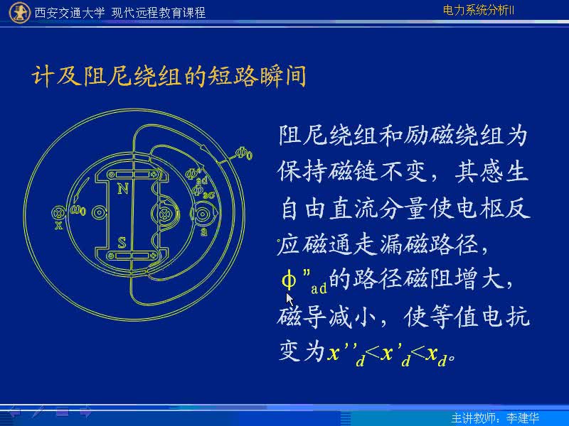 #硬聲創(chuàng)作季 #電力 電力系統(tǒng)暫態(tài)分析-11-2.2同步發(fā)電機(jī)空載下三相短路后內(nèi)部物理過程以及短路電流分析-2