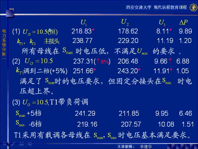 #硬聲創(chuàng)作季 #電力 電力系統(tǒng)穩(wěn)態(tài)分析-60-6.2電力系統(tǒng)的電壓調(diào)整-4