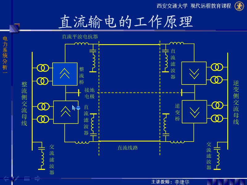 #硬聲創(chuàng)作季 #電力 電力系統(tǒng)穩(wěn)態(tài)分析-61-電力系統(tǒng)新技術(shù)I直流輸電-2