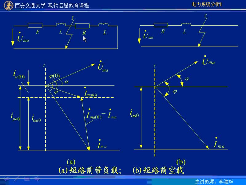 #硬聲創作季 #電力 電力系統暫態分析-05-1.3無限大功率電源供電的三相短路電流分析-2