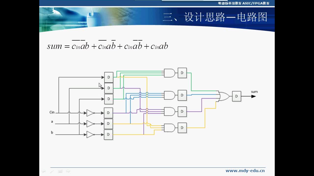 #FPGA点拨 流水线练习5答案第2部分