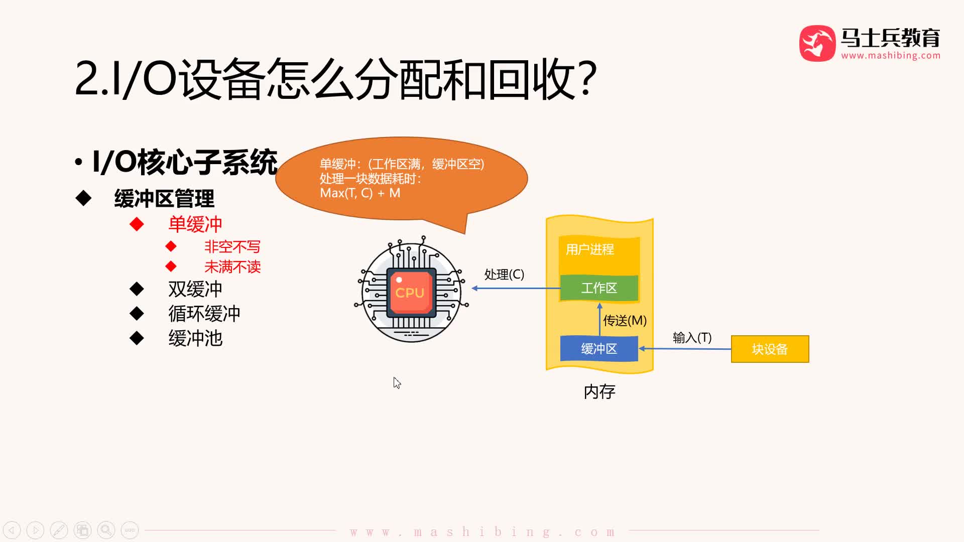 #硬聲創作季  【操作系統】14.緩沖區管理：雙緩沖