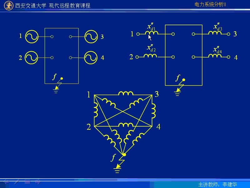 #硬聲創(chuàng)作季 #電力 電力系統(tǒng)暫態(tài)分析-24-3.2其他時刻短路電流交流分量有效值計算-3