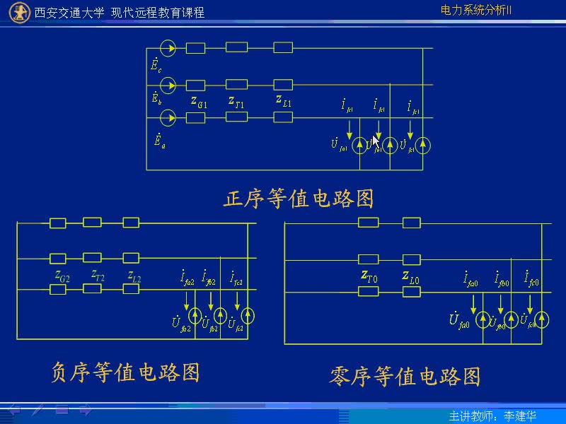 #硬声创作季 #电力 电力系统暂态分析-28-4.2对称分量法在不对称故障分析中的应用-4