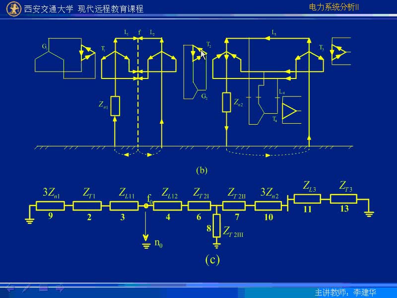 #硬聲創(chuàng)作季 #電力 電力系統(tǒng)暫態(tài)分析-35-4.6序網(wǎng)絡的構成-4