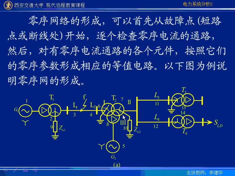 #硬聲創(chuàng)作季 #電力 電力系統(tǒng)暫態(tài)分析-35-4.6序網(wǎng)絡的構成-3