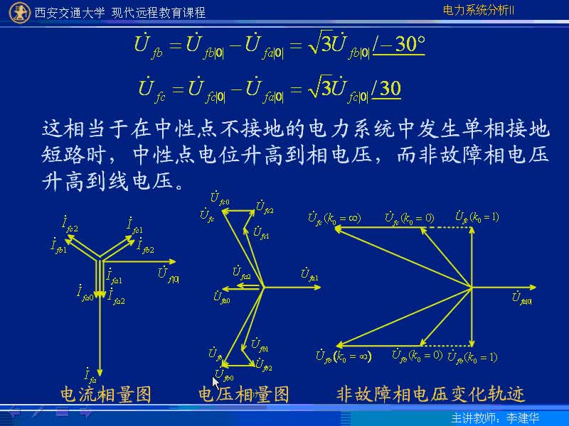 #硬聲創(chuàng)作季 #電力 電力系統(tǒng)暫態(tài)分析-38-5.1不對稱短路故障情況下短路點的電流和電壓-2