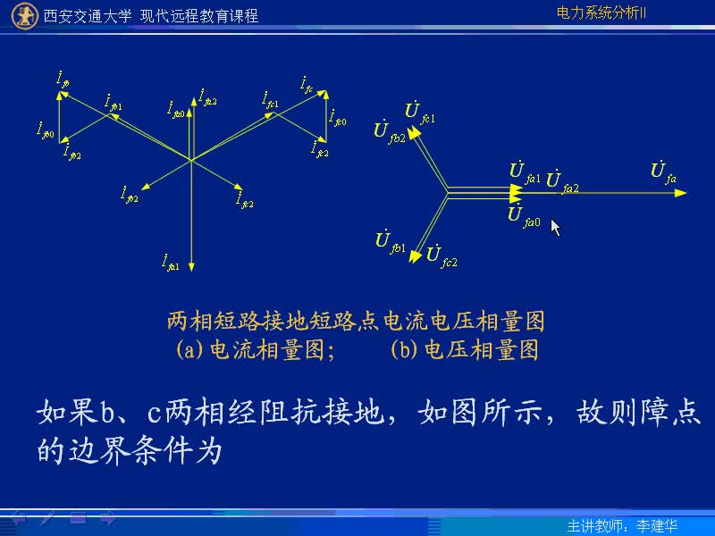 #硬聲創(chuàng)作季 #電力 電力系統(tǒng)暫態(tài)分析-40-5.1不對(duì)稱(chēng)短路故障情況下短路點(diǎn)的電流和電壓-2