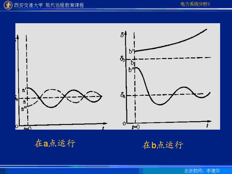 #硬声创作季 #电力 电力系统暂态分析-51-6.3简单电力系统的静态稳定-4