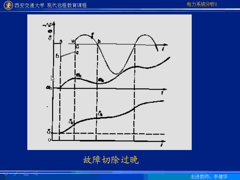 #硬声创作季 #电力 电力系统暂态分析-55-6.5电力系统暂态稳定-2