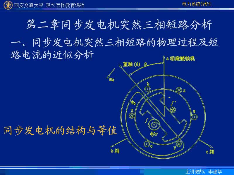 #硬聲創(chuàng)作季 #電力 電力系統(tǒng)暫態(tài)分析-58-復習第一章、第二章-3