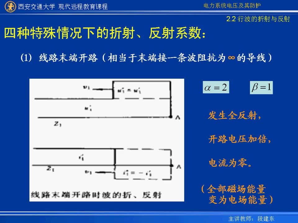 #硬聲創(chuàng)作季 #電力 電力系統(tǒng)電壓及防護(hù)-03-2.2行波的折射與反射-3