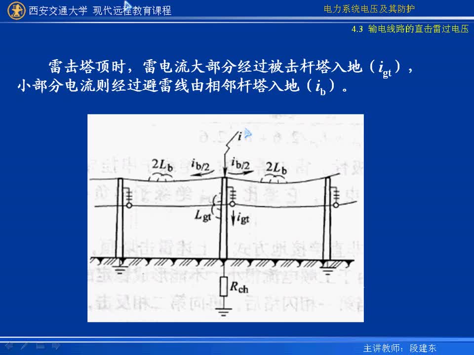 #硬聲創(chuàng)作季 #電力 電力系統(tǒng)電壓及防護(hù)-17-4.3輸電線路的直擊雷過電壓-2