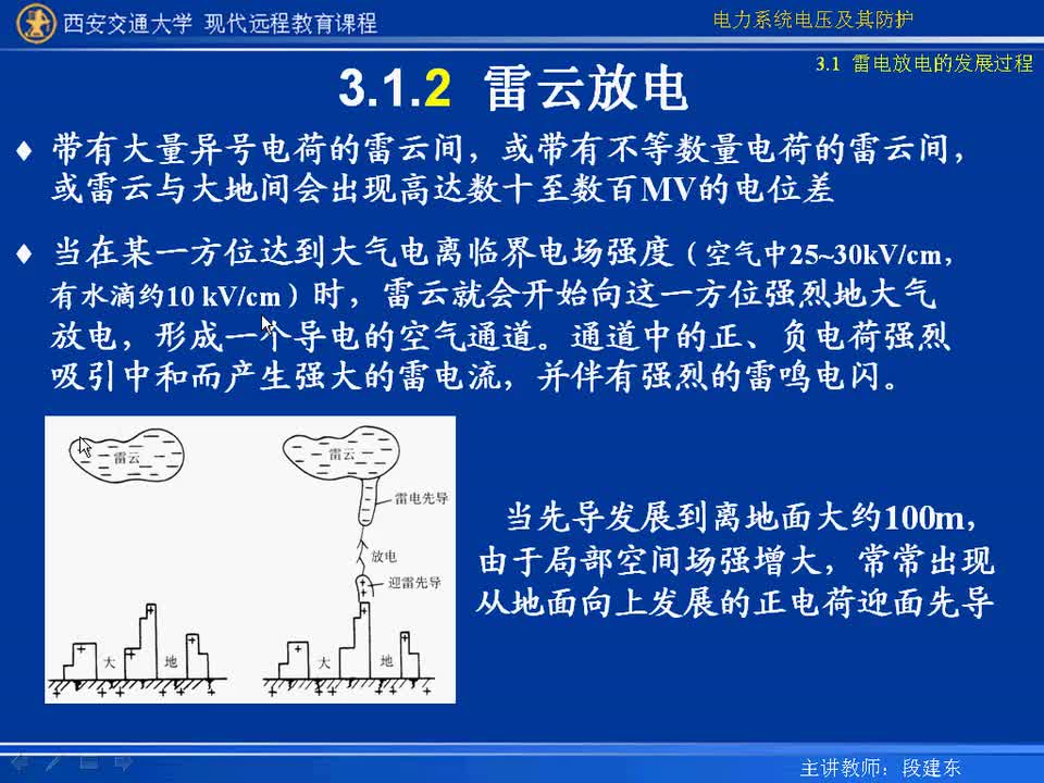 #硬声创作季 #电力 电力系统电压及防护-09-3.1雷电放电的发展过程、雷电参数-2