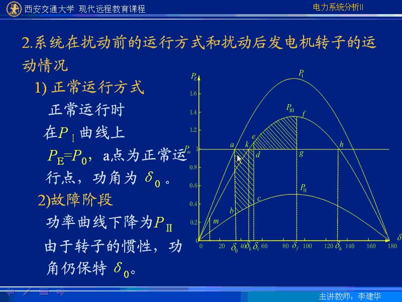 #硬声创作季 #电力 电力系统暂态分析-54-6.5电力系统暂态稳定-4