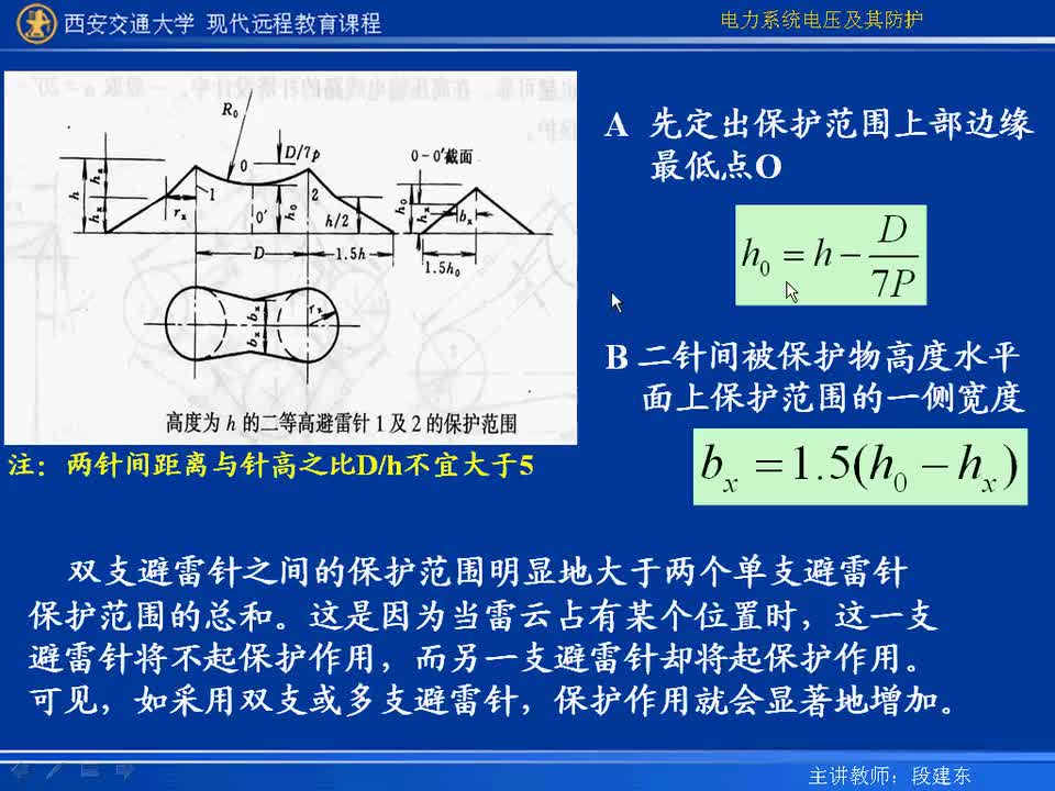 #硬聲創(chuàng)作季 #電力 電力系統(tǒng)電壓及防護(hù)-10-3.3避雷針和避雷線-3