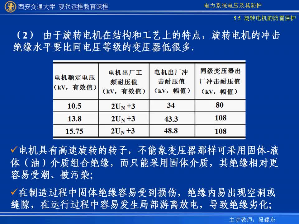 #硬声创作季 #电力 电力系统电压及防护-24-5.5旋转电机的防雷-2