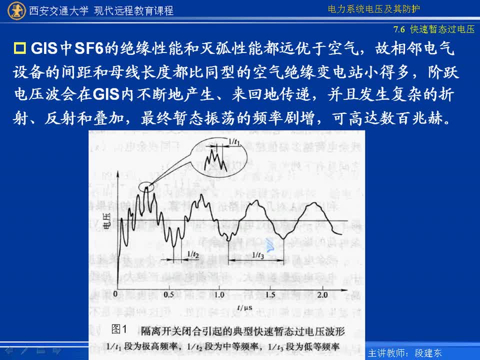 #硬声创作季 #电力 电力系统电压及防护-36-7.6GIS中快速暂态过电压VFTO-3