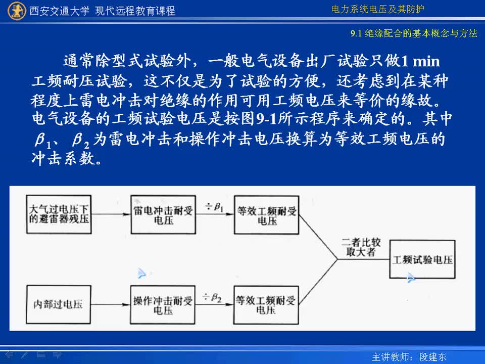 #硬聲創(chuàng)作季 #電力 電力系統(tǒng)電壓及防護-43-9.1絕緣配合的基本概念與方法-4