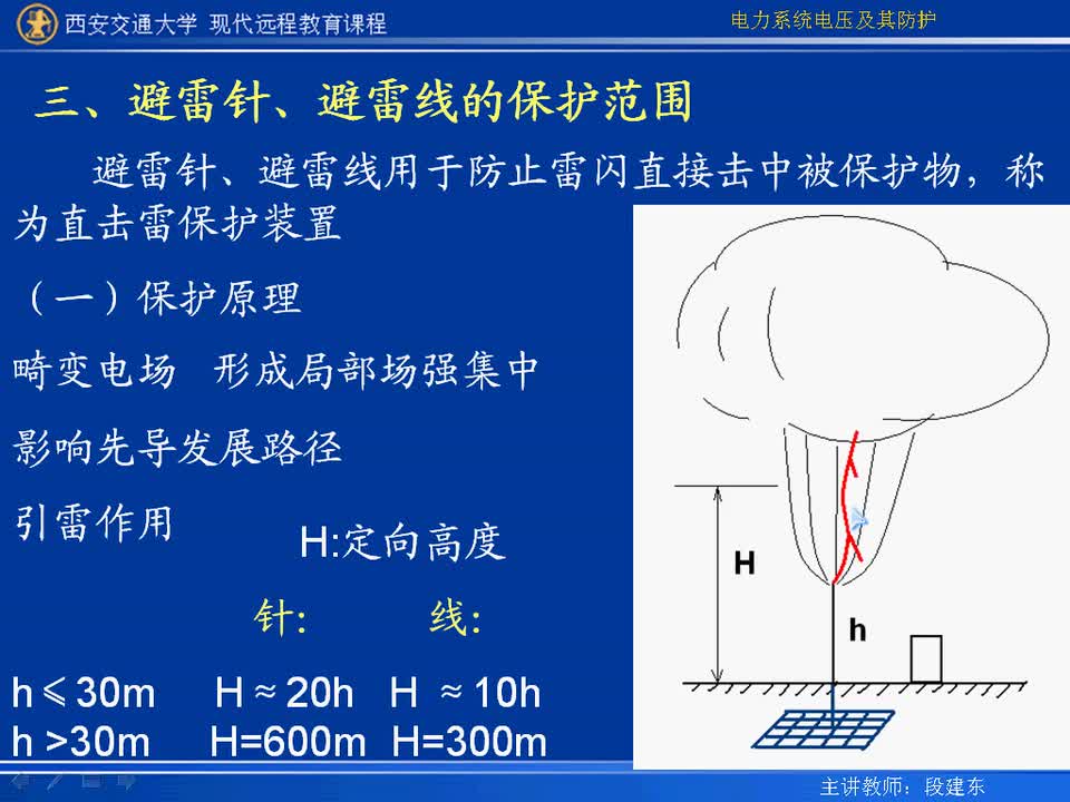 #硬声创作季 #电力 电力系统电压及防护-49-10.5换流站的防雷保护、换流站的绝缘配合-2