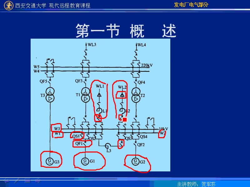 #硬聲創(chuàng)作季 #電力 發(fā)電廠電氣部分-07-2.1概述-3