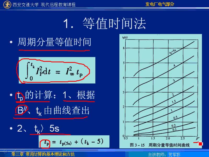 #硬聲創(chuàng)作季 #電力 發(fā)電廠電氣部分-13-3.2載流導(dǎo)體短路時(shí)發(fā)熱計(jì)算-2