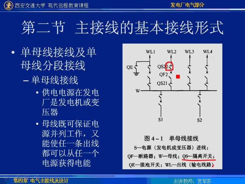 #硬聲創(chuàng)作季 #電力 發(fā)電廠電氣部分-20-4.2主接線的基本接線形式-4