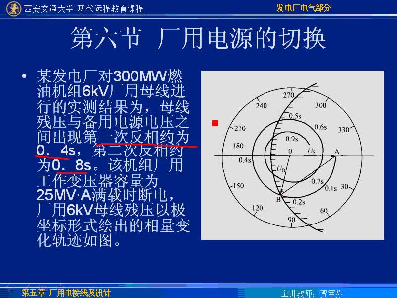 #硬聲創(chuàng)作季 #電力 發(fā)電廠電氣部分-33-5.6廠用電源的切換-3
