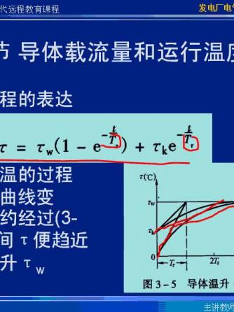 plc,温度计,载流量