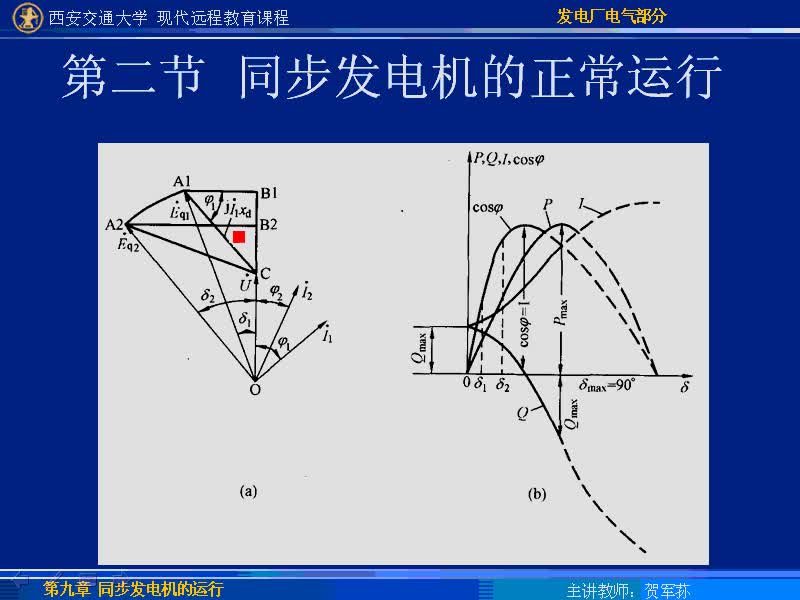 #硬聲創作季 #電力 發電廠電氣部分-57-9.2同步發電機的正常運行-4