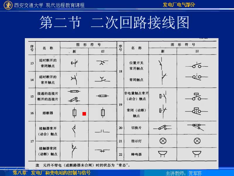 #硬声创作季 #电力 发电厂电气部分-51-8.2二次回路接线图-2