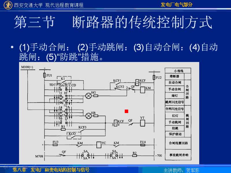 #硬声创作季 #电力 发电厂电气部分-52-8.3断路器的传统控制方式-4