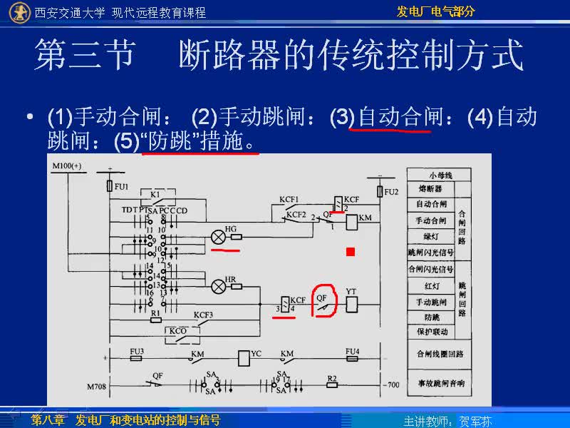 #硬声创作季 #电力 发电厂电气部分-52-8.3断路器的传统控制方式-5