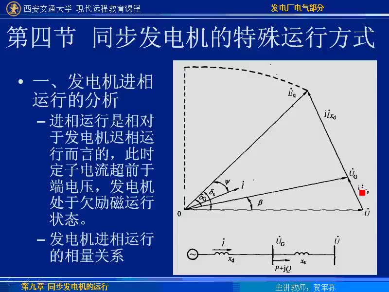 #硬声创作季 #电力 发电厂电气部分-59-9.4同步发电机的特殊运行方式-2