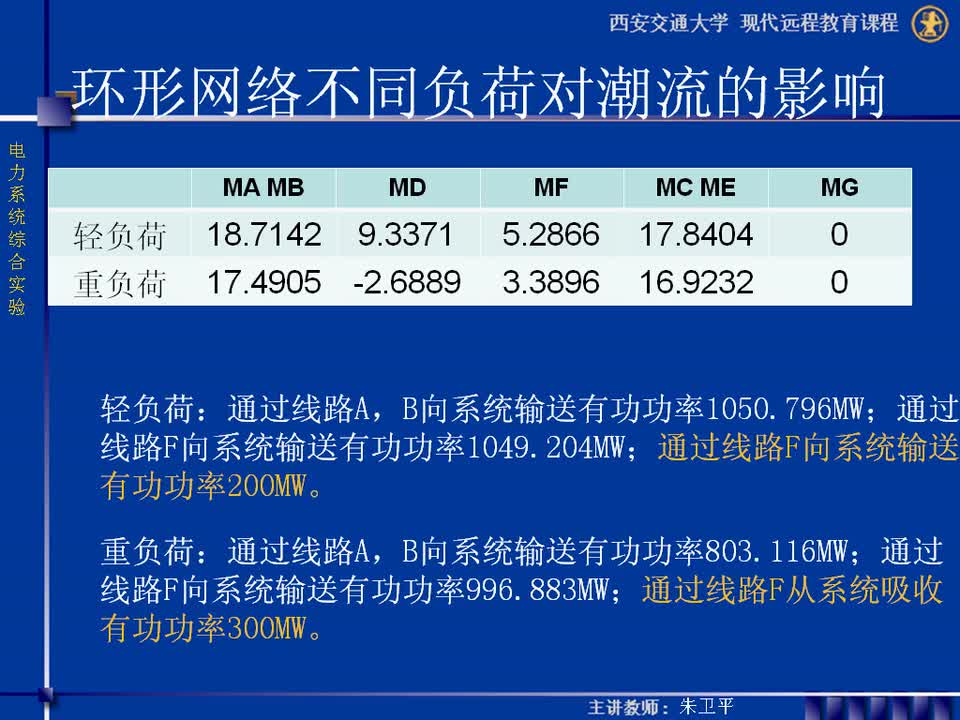 #硬声创作季 #电力 电力系统综合实验-07-1.5复杂电力系统运行方式实验-3