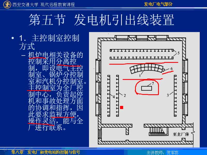 #硬声创作季 #电力 发电厂电气部分-50-8.1发电厂和变电站的控制方式-3
