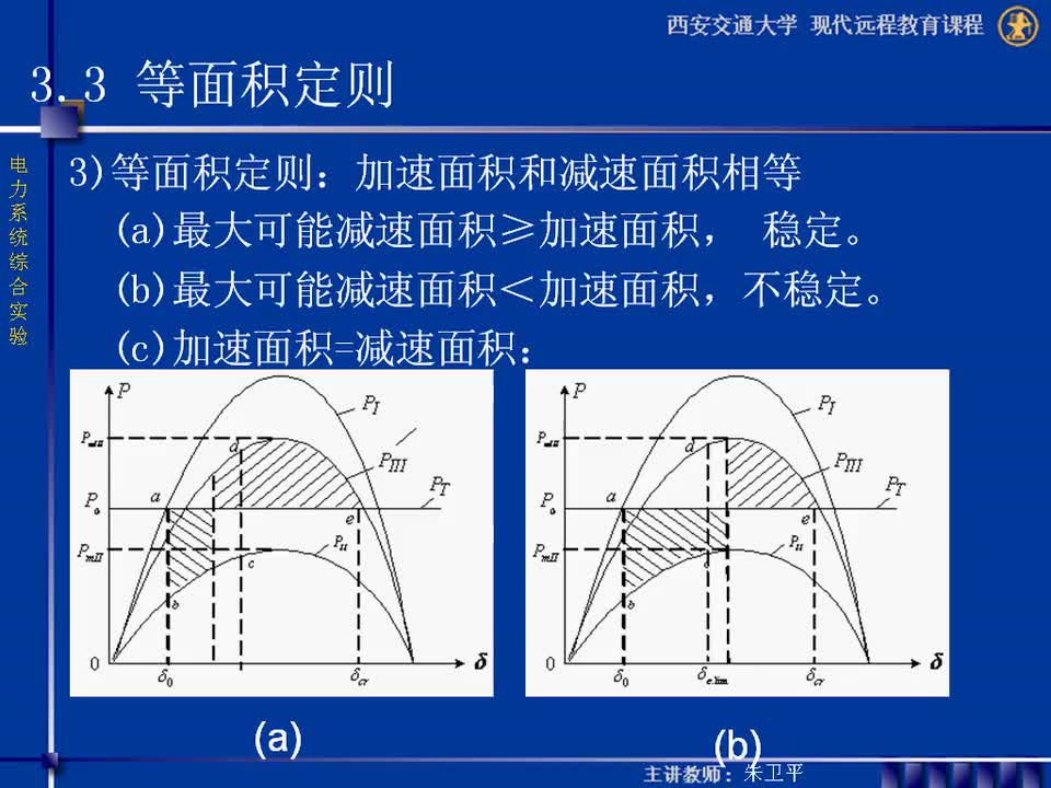 #硬聲創(chuàng)作季 #電力 電力系統(tǒng)綜合實驗-03-1.3電力系統(tǒng)暫態(tài)穩(wěn)定實驗-3